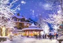 Top 10 Snowy Destinations in the World